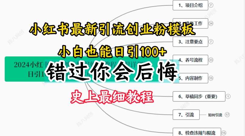 2024小红书引流创业粉史上最细教程，手把手教你引流【揭秘】-问小徐资源库