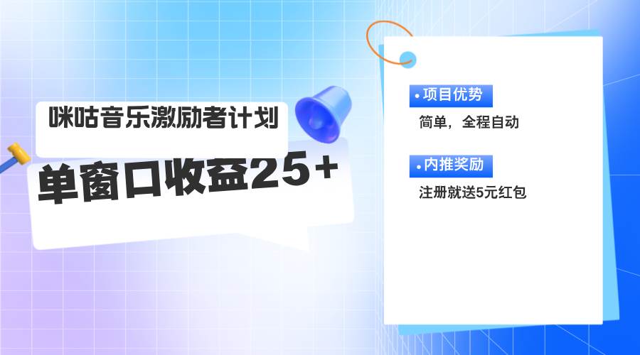 （11942期）咪咕激励者计划，单窗口收益20~25，可矩阵操作-问小徐资源库
