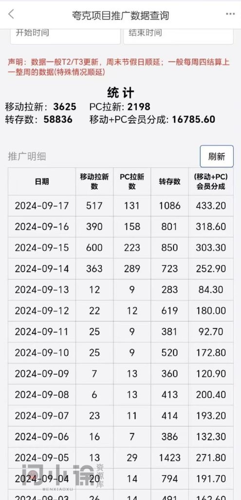 图片[6]-【社群成员专享】网盘拉新+私域全自动玩法，0粉起号，当天见收益-问小徐资源库